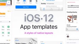 iOS 12 Figma Templates Library
