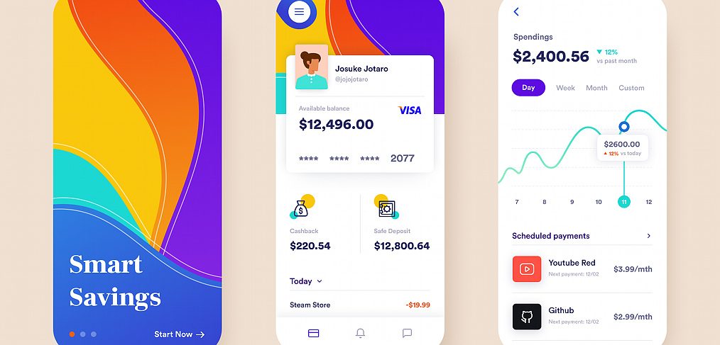 Figma Banking app concept template