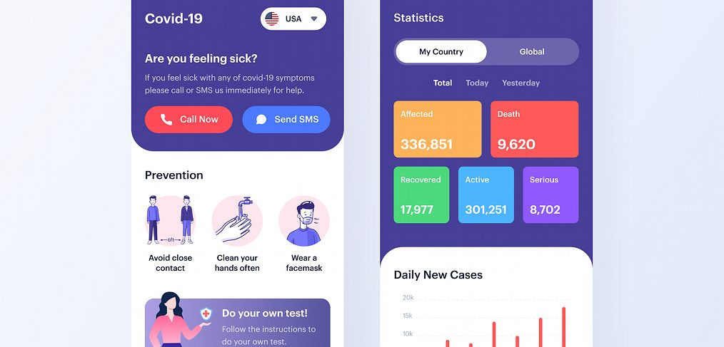 Coronavirus Figma app template