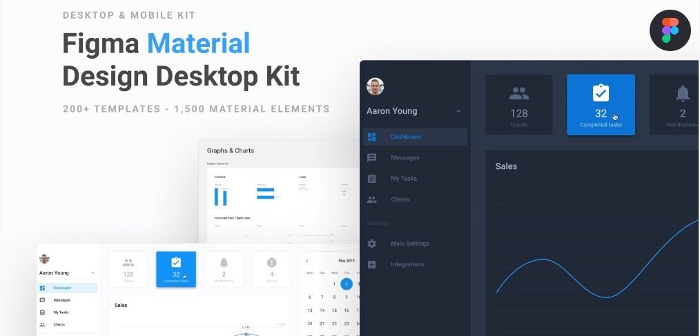 Figma premium desktop material UI kit