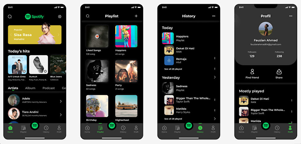 Spotify app redesign with Figma